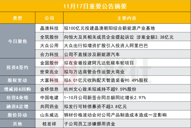 2024年12月 第1288页