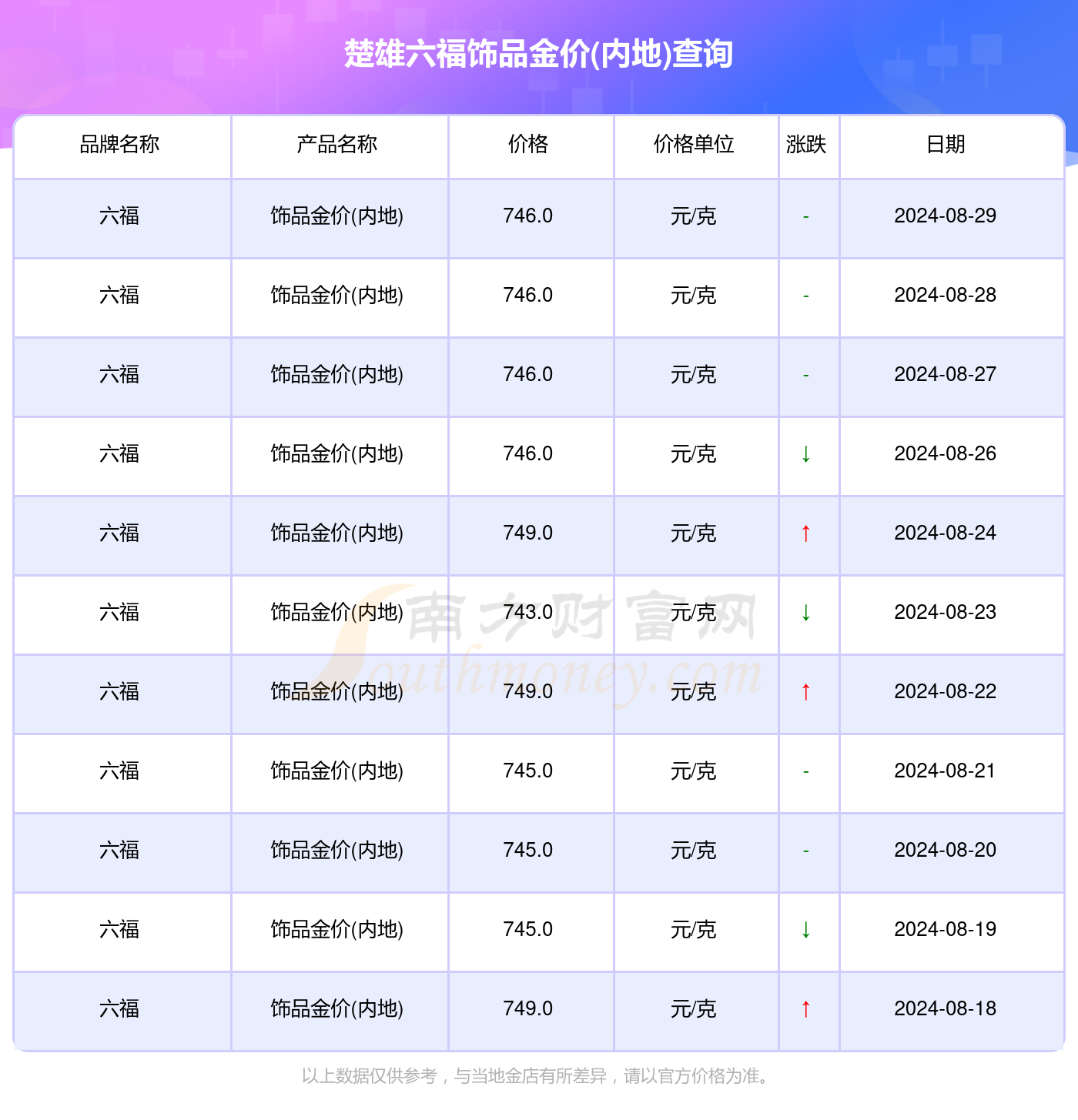 2024年新澳门今晚开奖结果查询表,连贯评估方法_Chromebook35.655