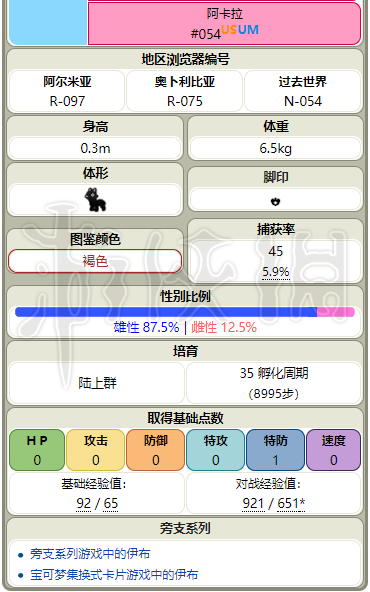 新奥门资料大全正版资料2024年免费下载,快速响应设计解析_苹果款25.280