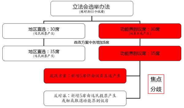 2024香港资料免费大全最新版下载,精细执行计划_HT28.69