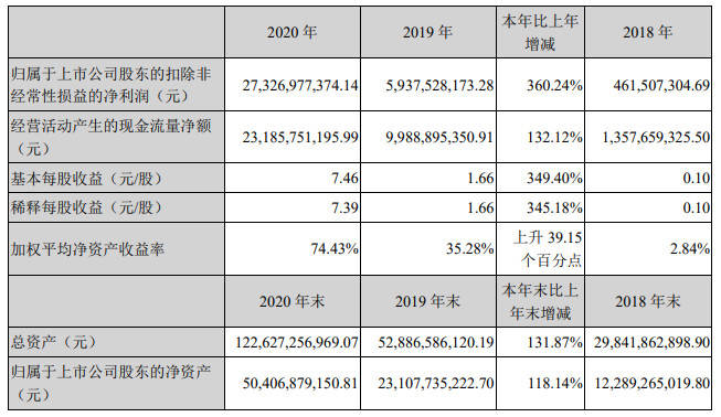 494949开奖历史记录最新开奖记录,快速响应策略解析_S82.825