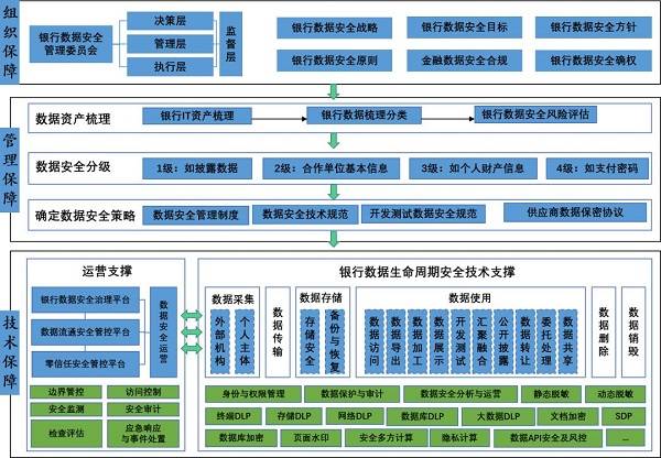 2024新奥门免费资料,全面数据执行计划_XT80.73