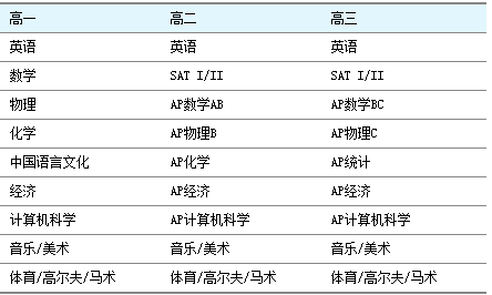 新澳天天开奖资料大全最新54期,连贯评估执行_Prime32.142