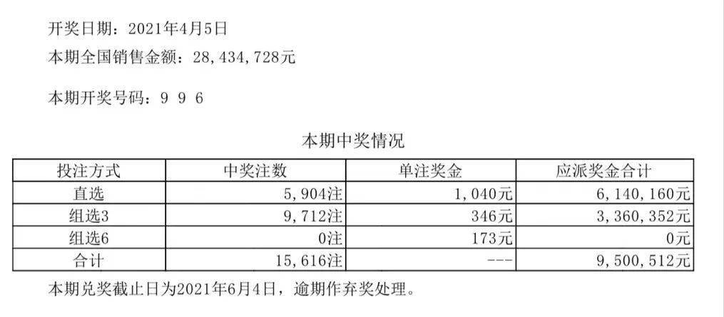 新澳开奖结果资料查询合肥,持久性方案解析_HD18.541