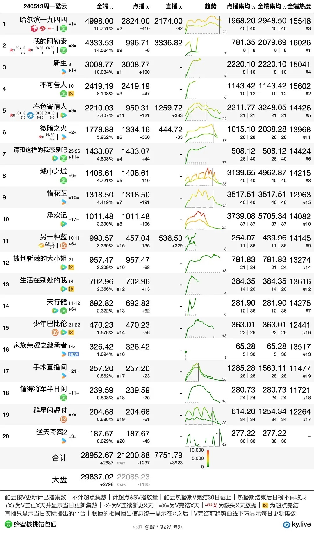 一肖一码澳门,深层策略执行数据_黄金版86.984