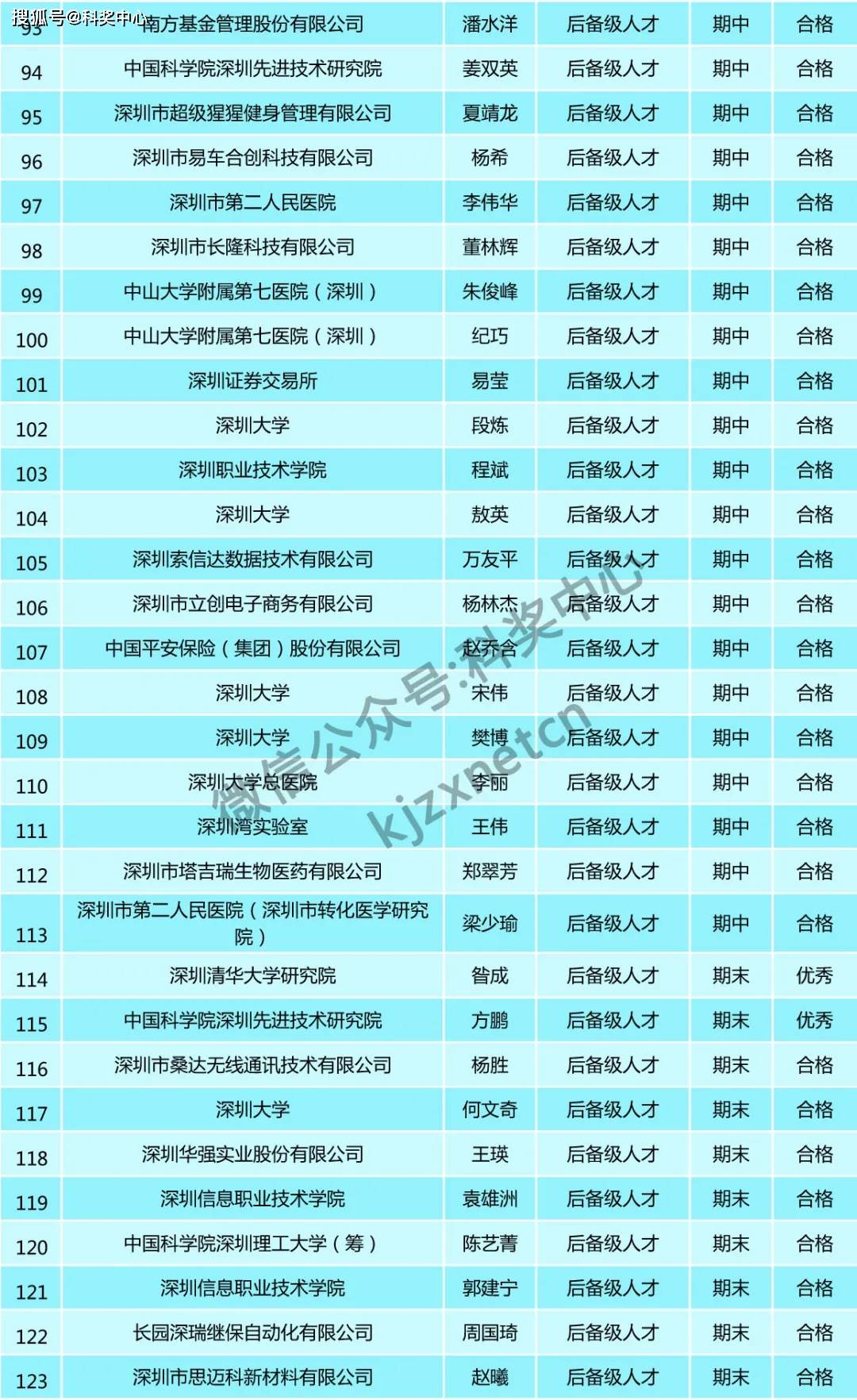 494949香港大众网开奖号码,快速设计问题方案_eShop94.473