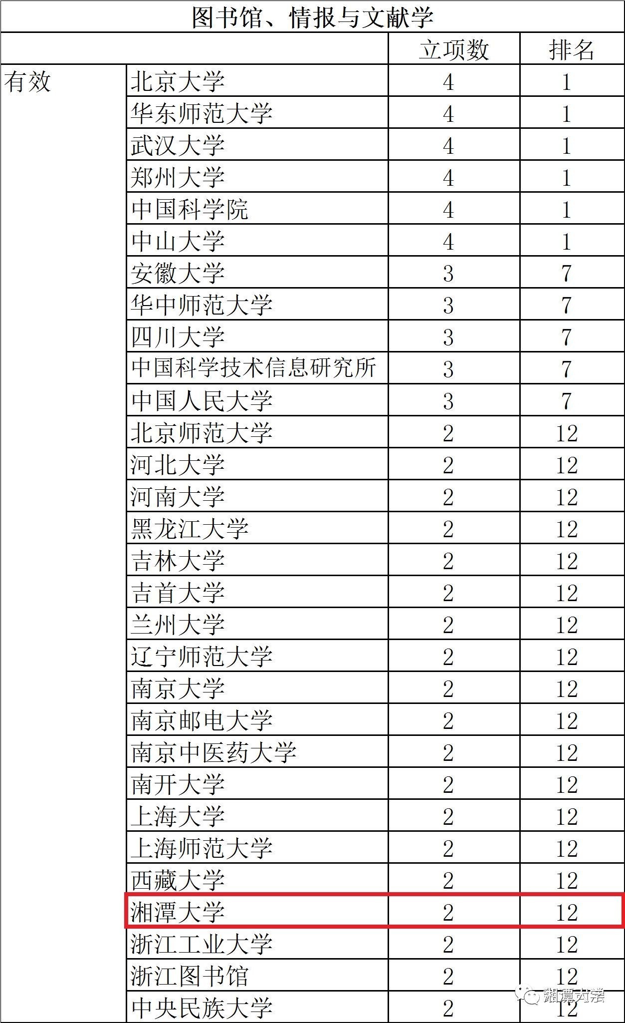 季末。花已残 第4页