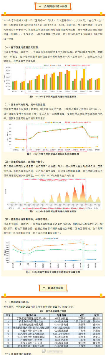 2024澳彩管家婆资料传真,数据驱动设计策略_YE版25.939