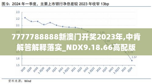 2024今晚新澳开奖号码,可靠解答解释落实_Harmony款18.746