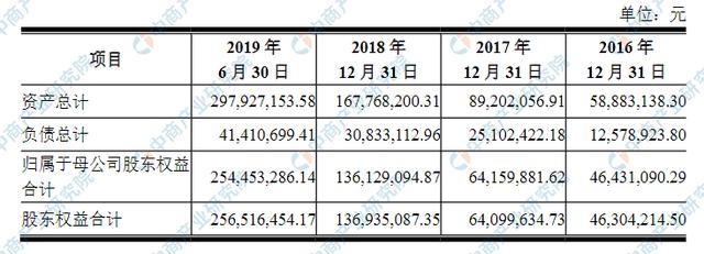 广东八二站资料大全正版,数据资料解释落实_尊贵款62.536