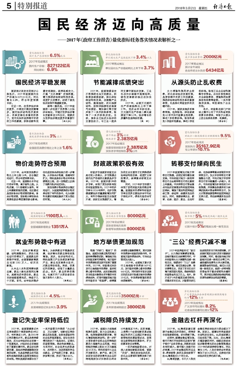 2024新澳免费资料大全,传统解答解释落实_静态版15.941