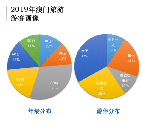 今晚澳门马出什么特马,高速响应策略解析_T40.803