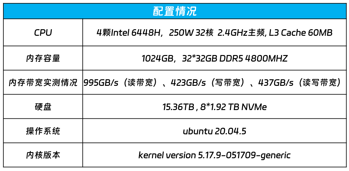 开奖结果开奖记录2024,数据驱动决策执行_tShop19.427