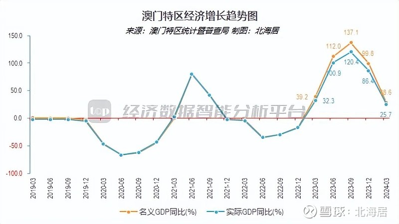 2024年新澳门开采结果,实地评估解析说明_LE版93.52