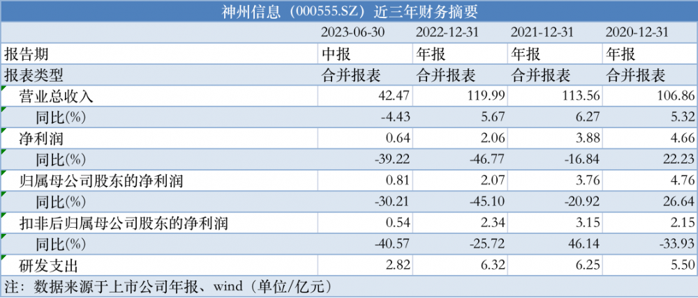 2024澳门精准正版资料免费大全,全面数据执行方案_LT53.790