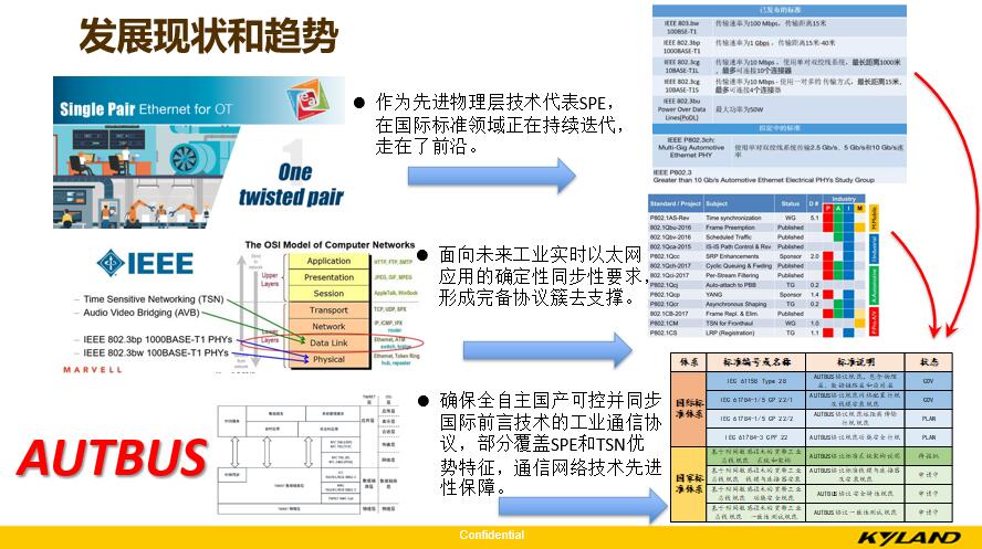 Soar丶等待 第4页