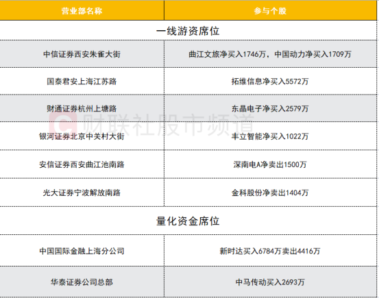 三肖三期必出特马,经济方案解析_T35.766