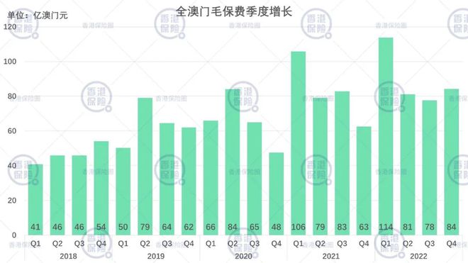 2024新澳资料大全免费,实地分析数据设计_模拟版44.68