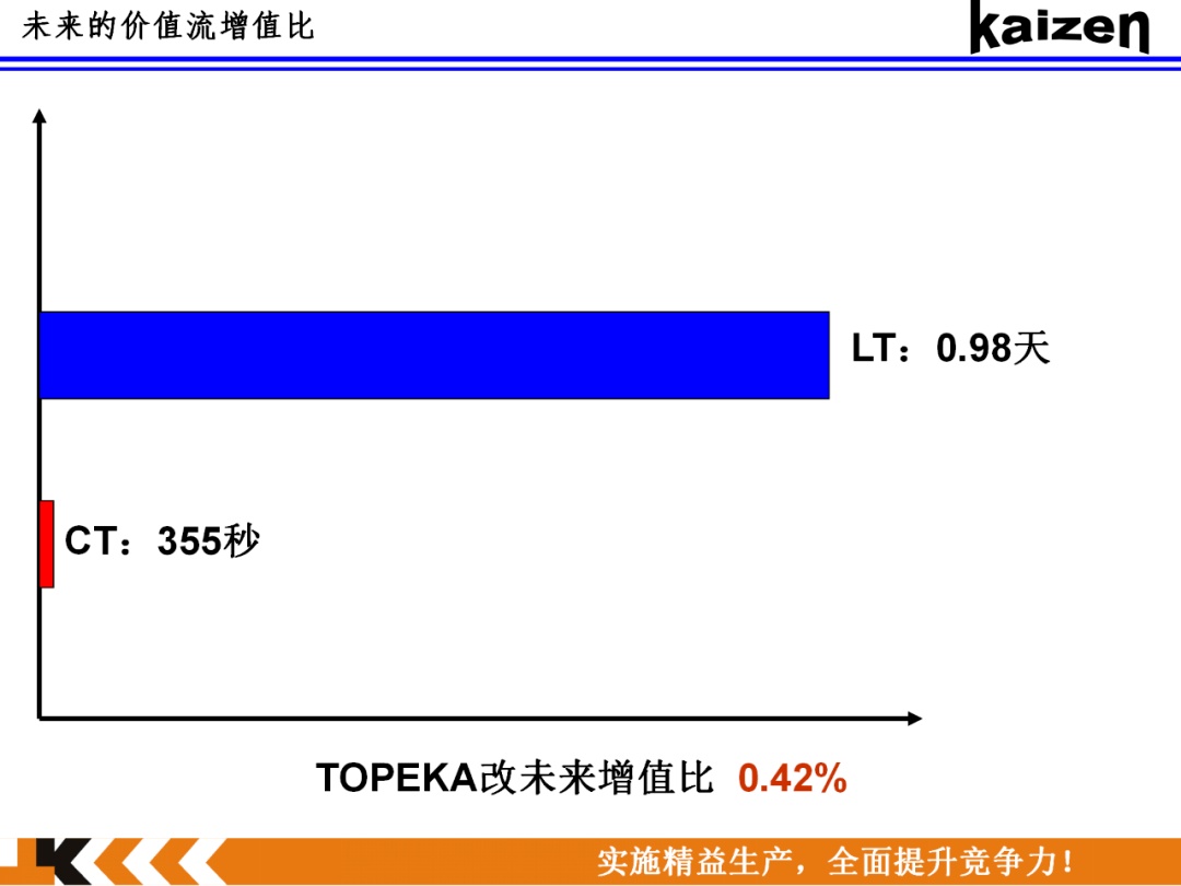 2024新澳门正版精准免费大全,灵活设计操作方案_增强版32.96