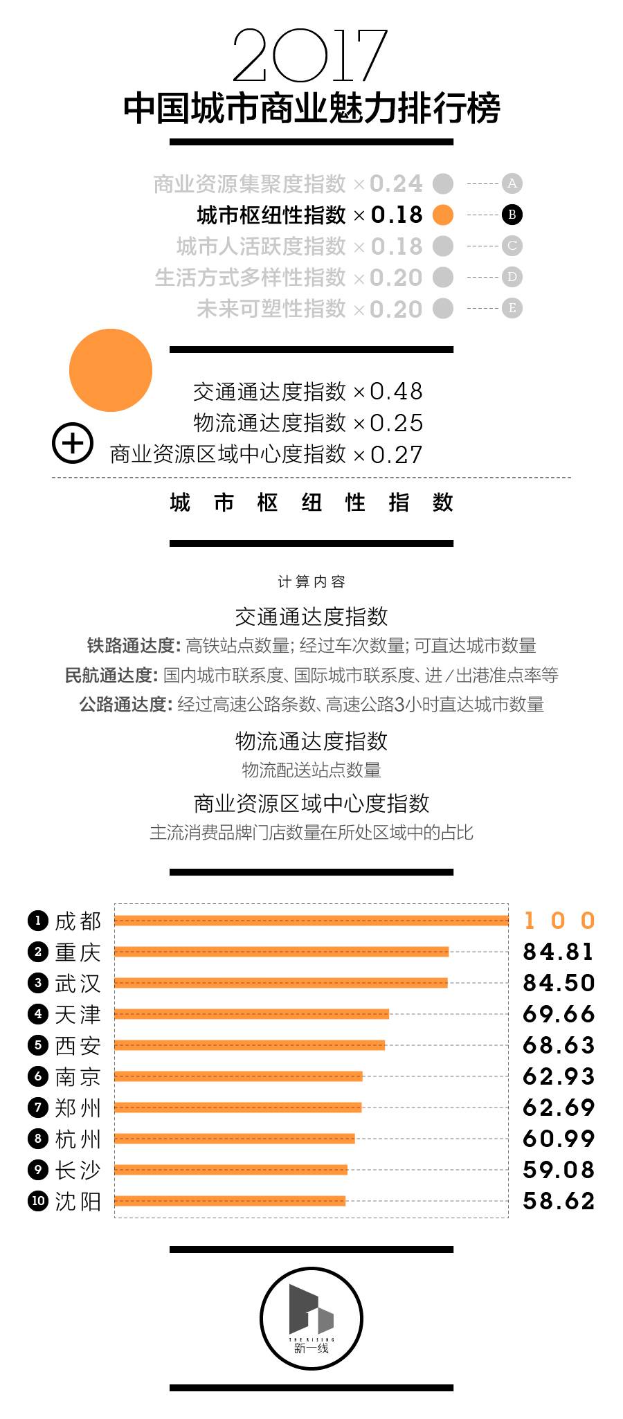 2024年12月1日 第3页