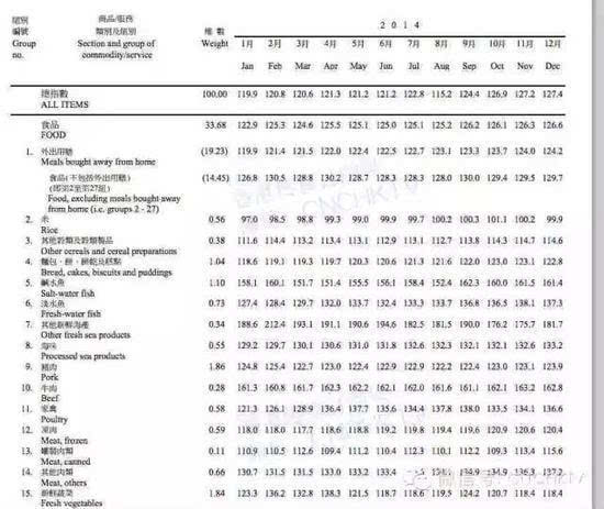 二四六香港全年资料大全,快速计划设计解析_Gold34.573