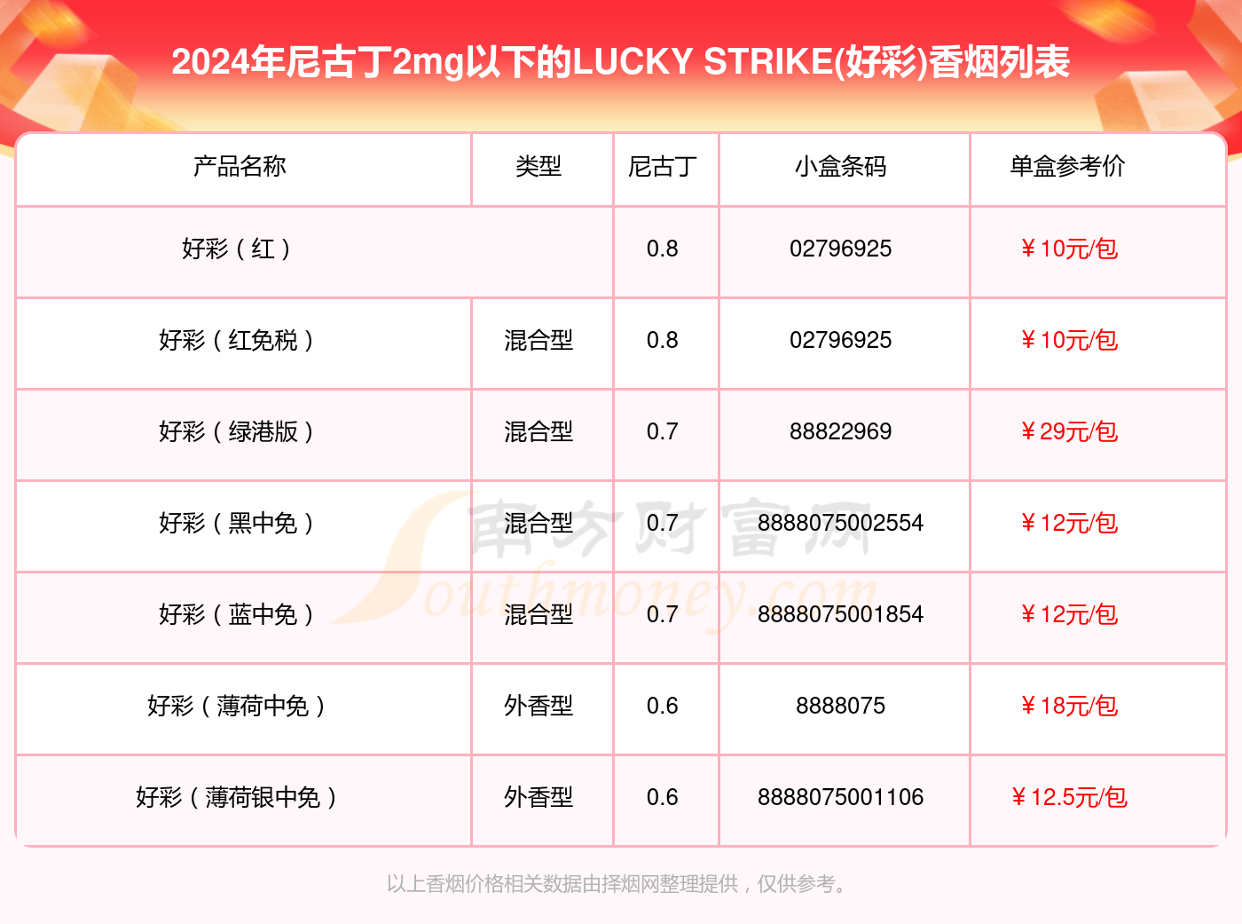 2024新澳门天天开好彩大全孔的五伏,数据支持计划设计_体验版76.570