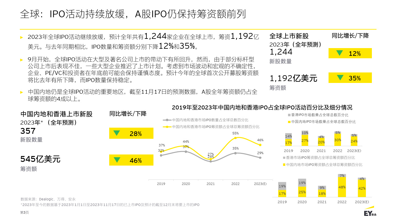 香港免费资料王中王资料,经济执行方案分析_1440p63.226