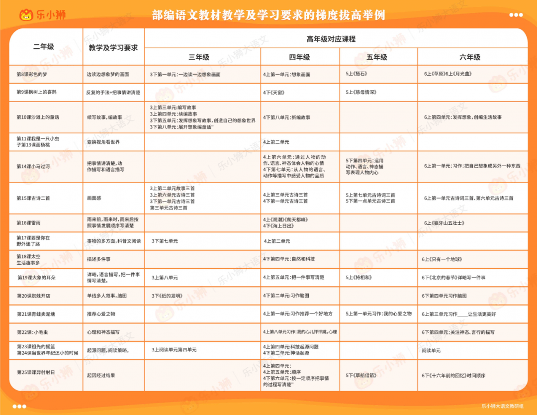 新奥好彩最准确免费资料,实地验证分析策略_标准版93.933