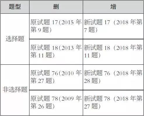 白小姐三期必开一肖,深度分析解析说明_Mixed21.908