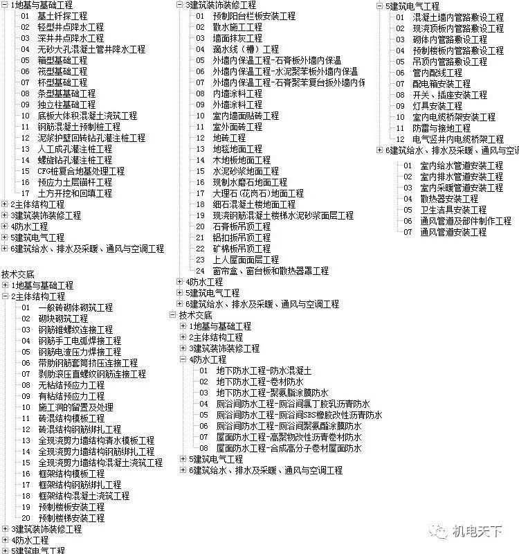 2024六开彩天天免费资料大全,最新热门解答落实_PT86.960