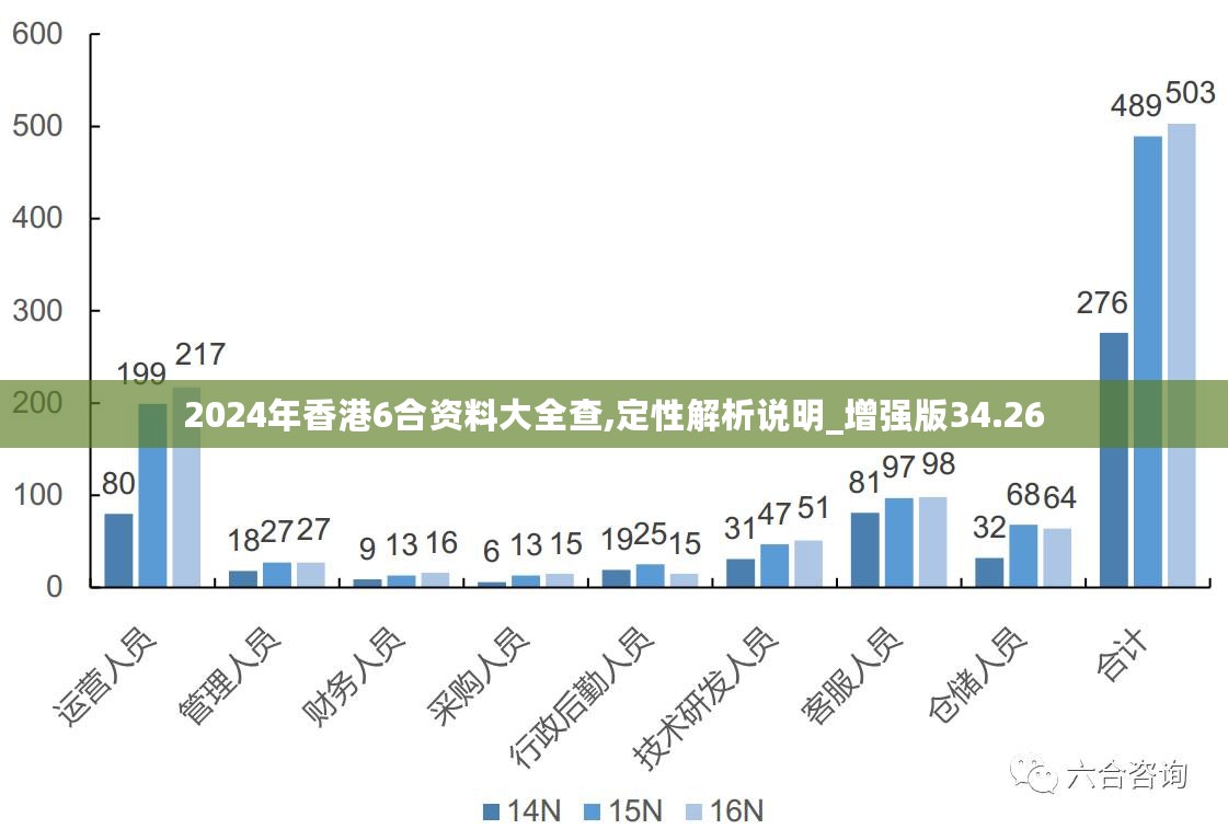 香港大众网免费资料查询,数据整合策略解析_ios4.284