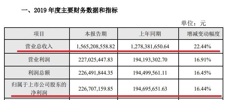 浅夏〆忆汐 第4页