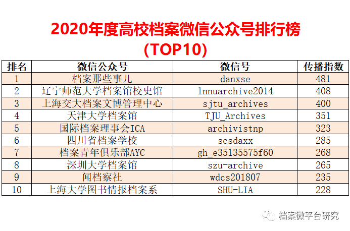 新澳内部资料最准确,数据驱动执行方案_Lite15.582