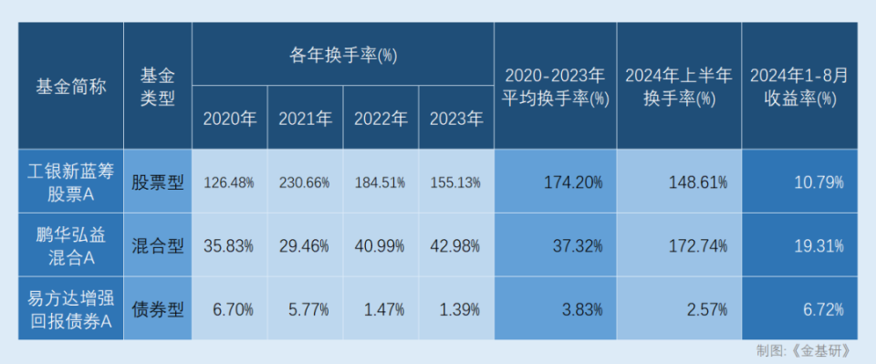 澳门六开彩开奖结果开奖记录2024年,数据支持方案解析_HDR56.172