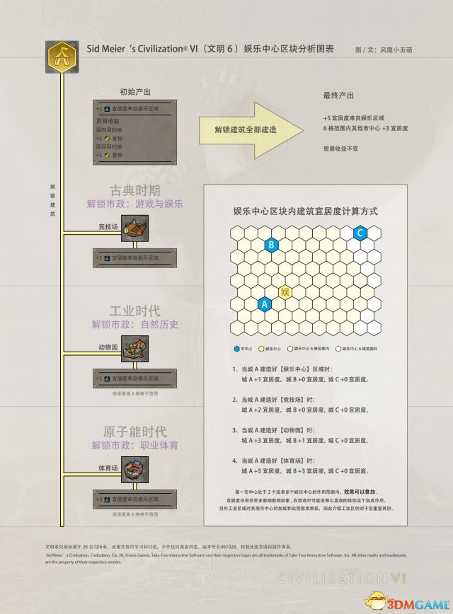 六盒宝典精准资料期期精准,最新解答解释定义_Gold62.718