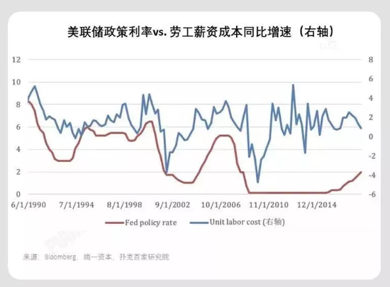 二四六天天好944cc彩资料全 免费一二四天彩,数据决策执行_The16.851