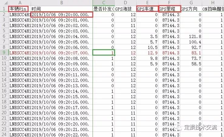 澳门码鞋一肖一码,深层数据执行设计_P版62.826