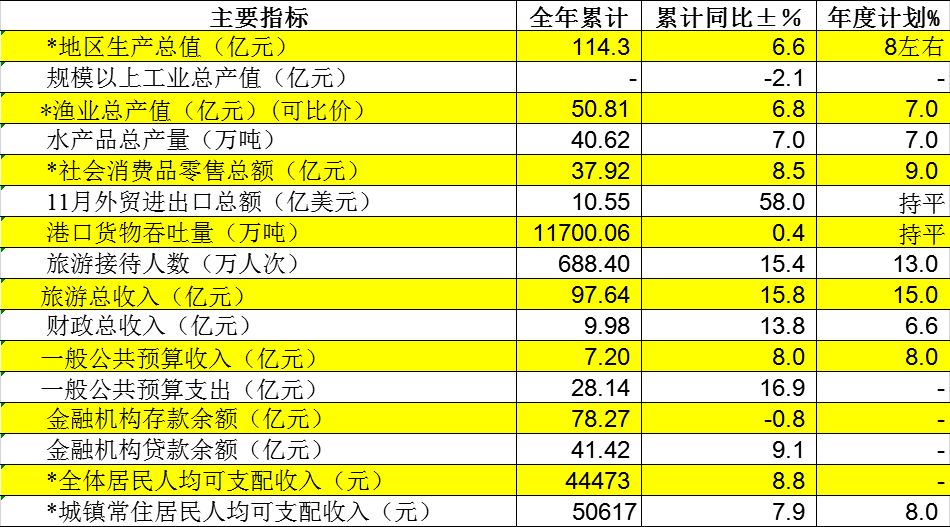 正版资料免费精准新奥生肖卡,统计研究解释定义_MT17.576