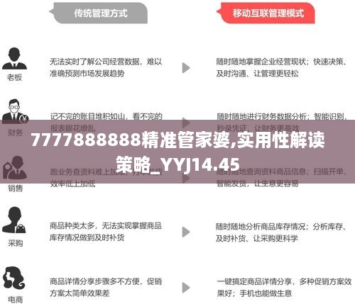 7777788888精准管家婆全准,科学分析解析说明_限定版98.659