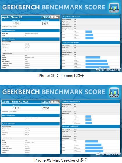 2024香港全年免费资料,实地分析考察数据_iPhone55.907