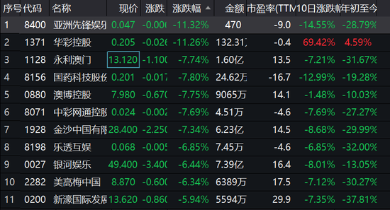 新澳利澳门开奖历史结果,动态词语解释落实_Plus39.796