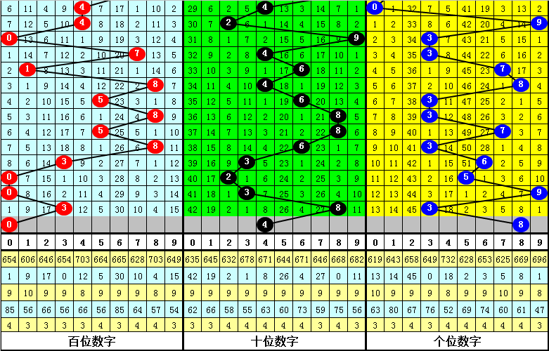 四不像今晚必中一肖,经典解释定义_vShop83.575