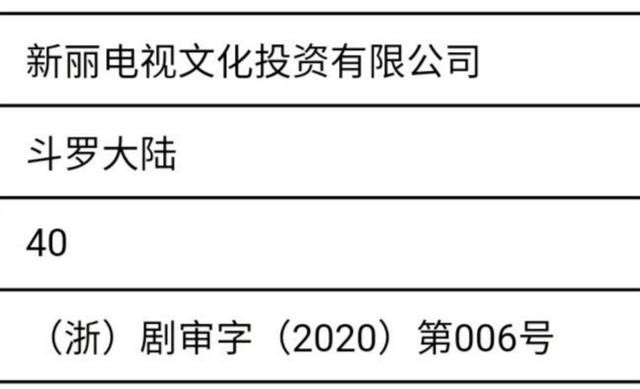 4033333大家发一肖免费公开,可靠设计策略执行_4K版44.64