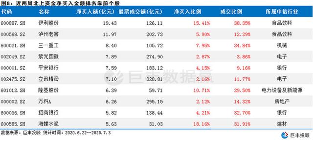 2024今晚香港开特马,深入数据应用计划_S50.443