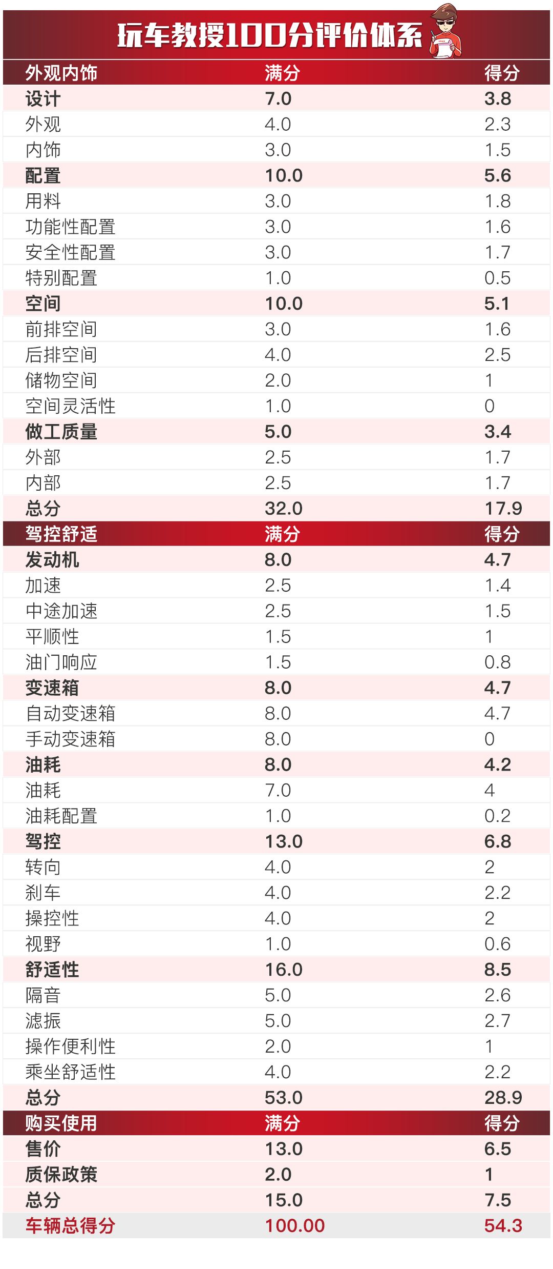 2024年天天开好彩资料56期,全面理解计划_HarmonyOS78.623