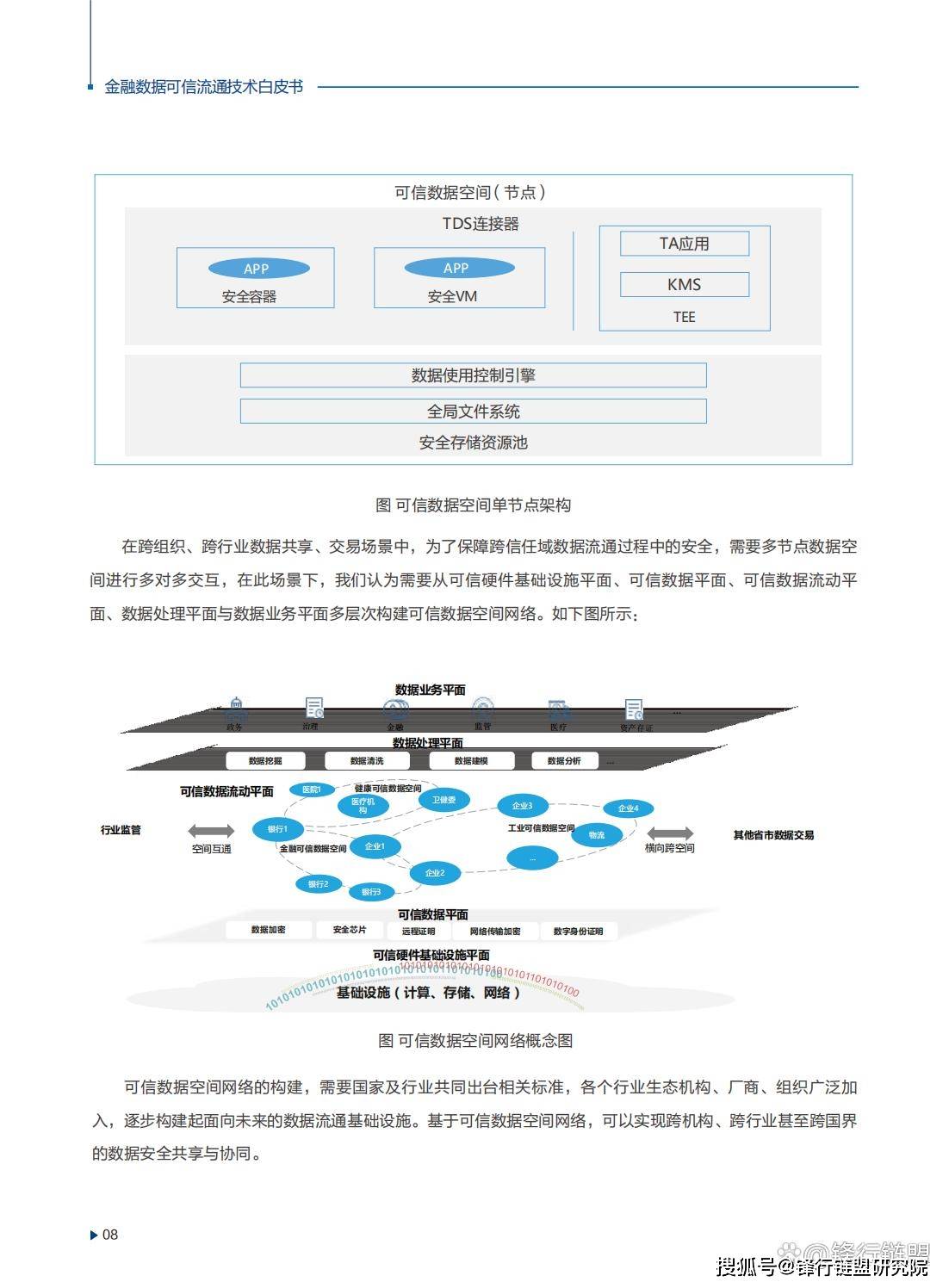 2024年正版资料免费大全下载,深层数据执行设计_基础版59.626