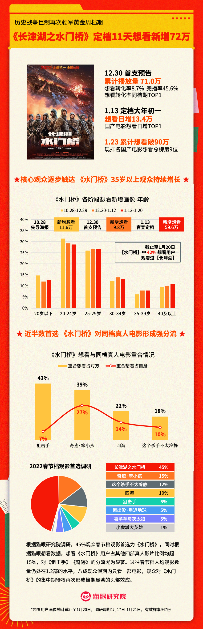 2o24澳门今天晚上开什么生肖,全面数据策略解析_Advance25.751