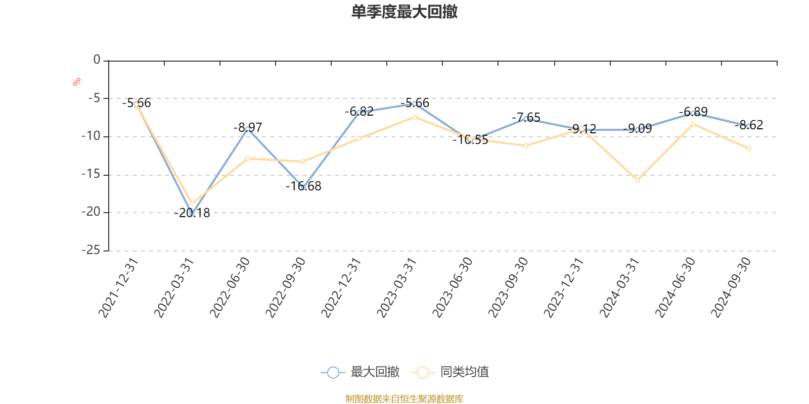 2024新澳门今晚开奖号码,数据整合设计方案_AP92.770