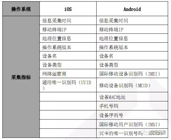 新澳门今晚开奖结果+开奖,决策资料解释落实_限定版75.508