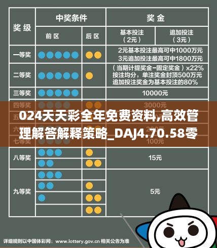 2024天天彩正版免费资料,专家观点解析_粉丝款60.769